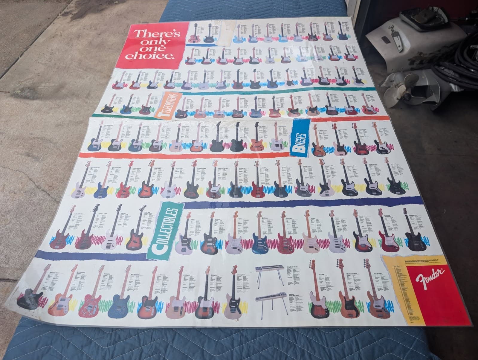 Vintage Fender Guitar Shop Poster