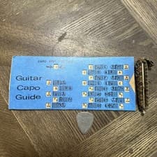 Vintage JIM DUNLOP LOT - Nylon Guitar Pick, Capo, & Capo Guide +1 More Pick