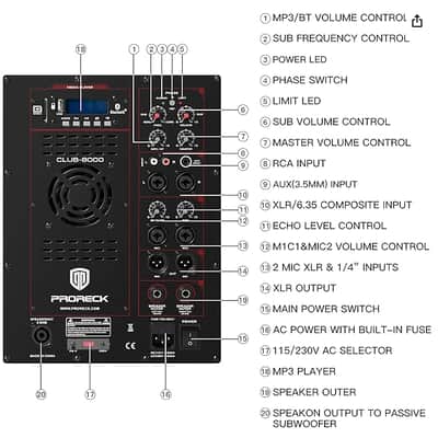 Complete Professional DJ Rig | Pioneer DDJ-FLX10 Limited Edition Bundle